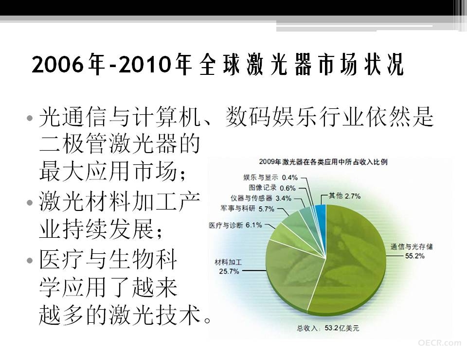 幻灯片4.jpg