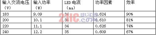 测试结果.jpg