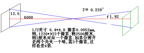 示图.jpg