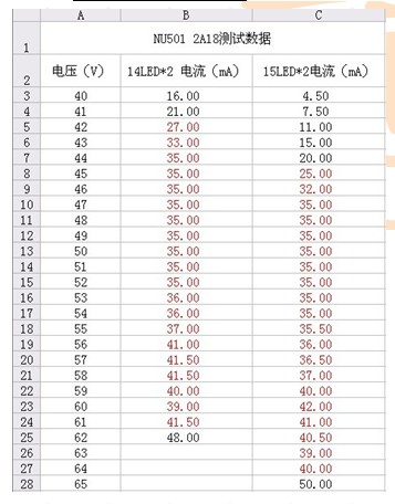 测试数据.jpg