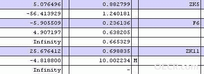 参数.gif