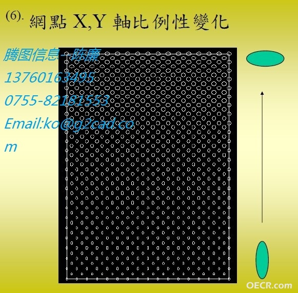 比例性变化.jpg