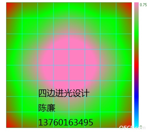 边进光设计jpg.jpg
