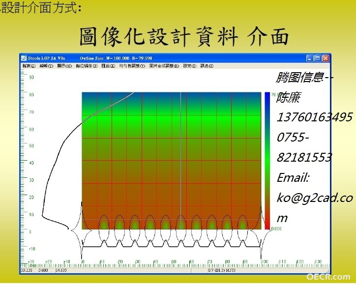 设计介面方式.jpg
