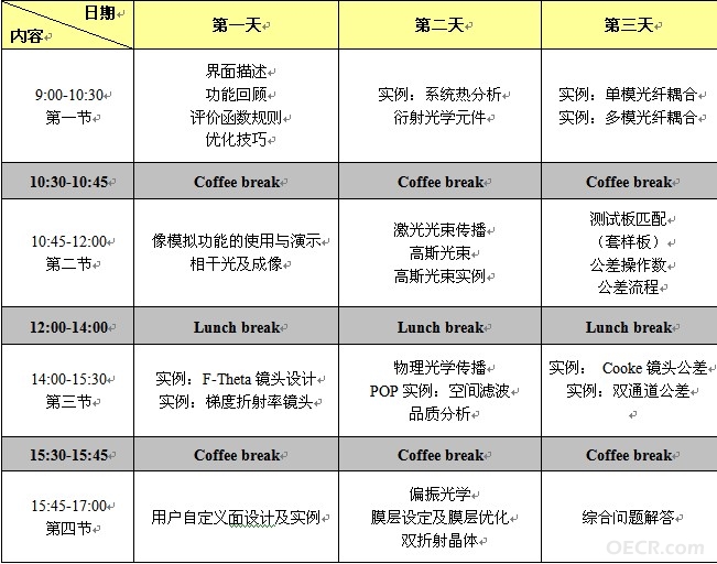 ZEMAX成都高级培训课表.jpg