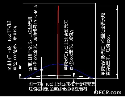 科学院学部图十六.jpg