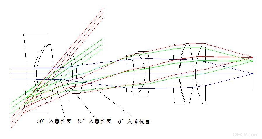 畸变校正的另一种思考-2.JPG