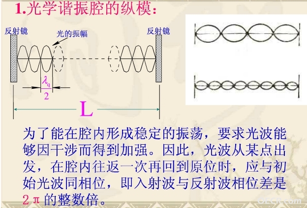 谐振腔模式1.jpg