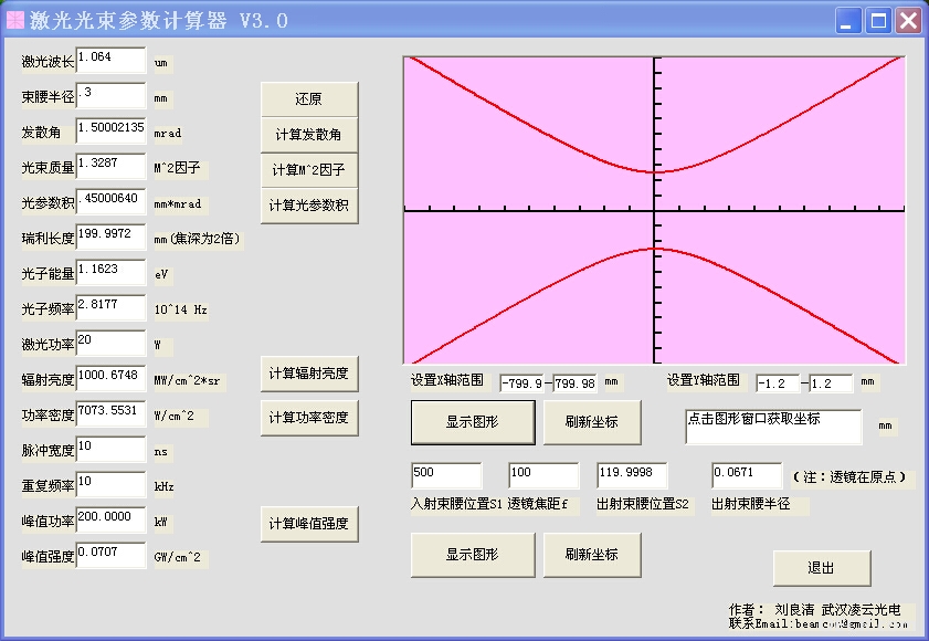 光束参数计算器02.jpg