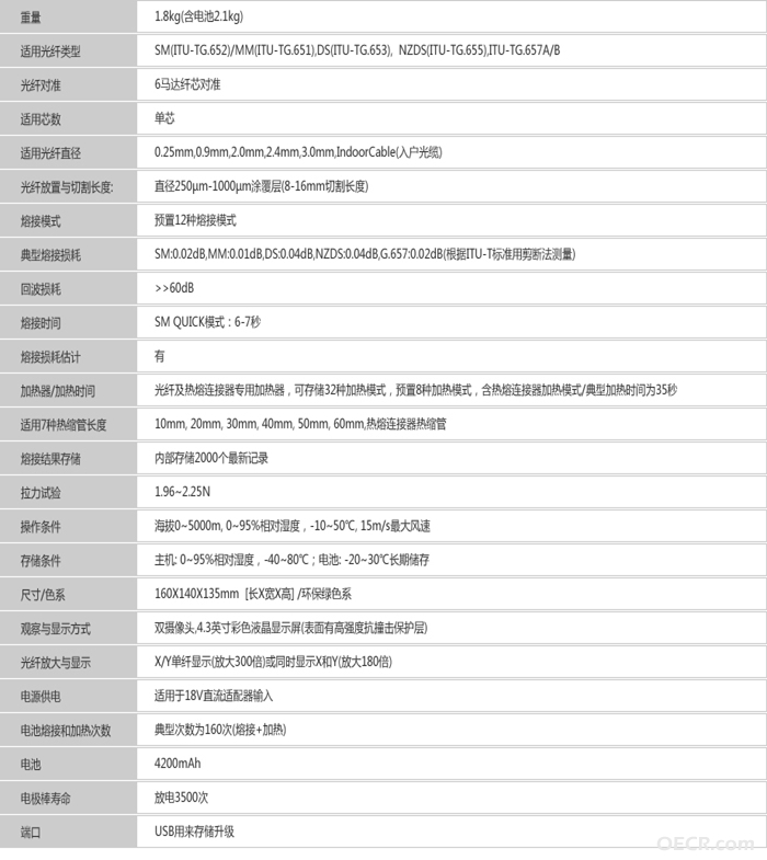一诺15A参数.jpg