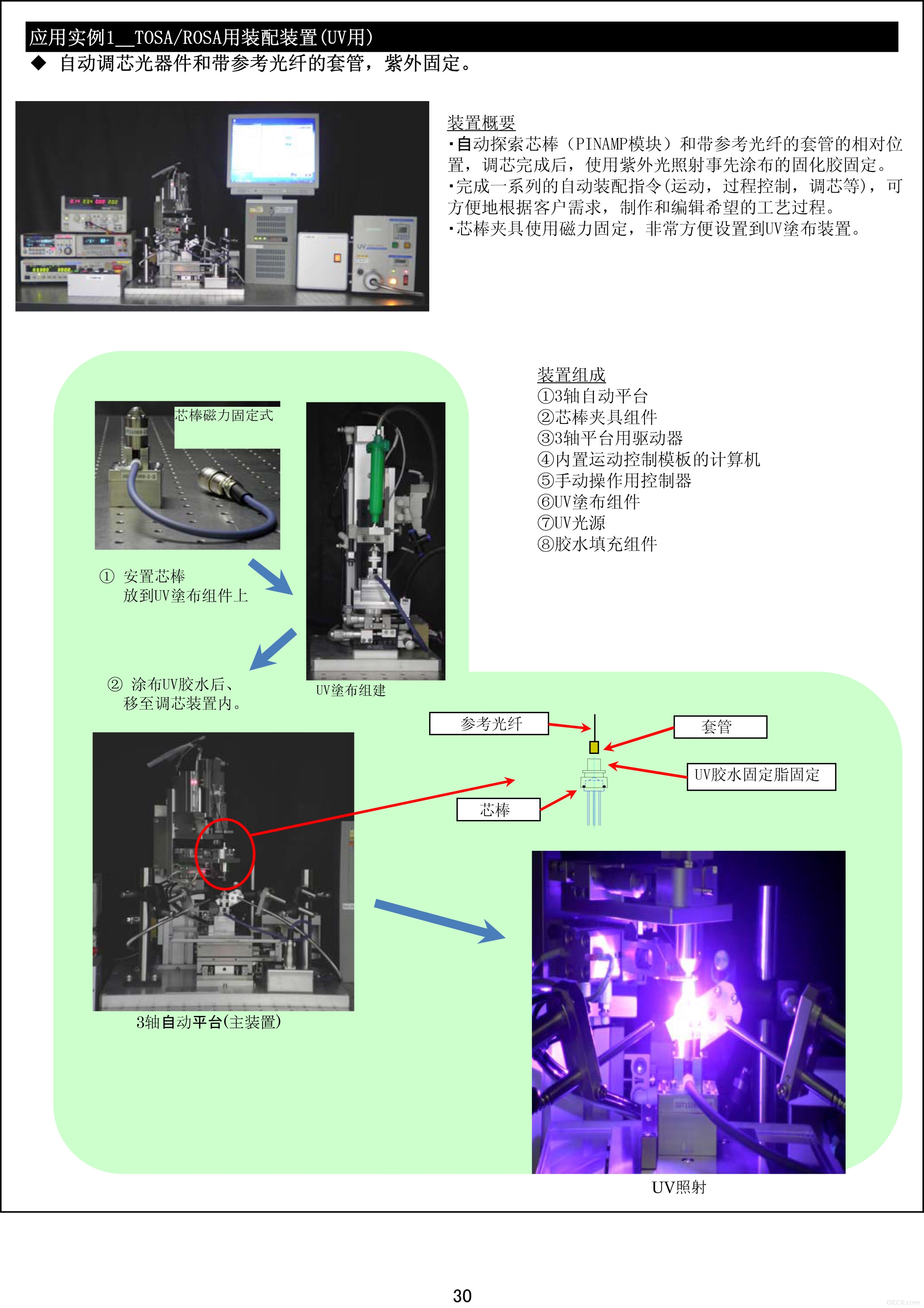 调芯应用1.jpg