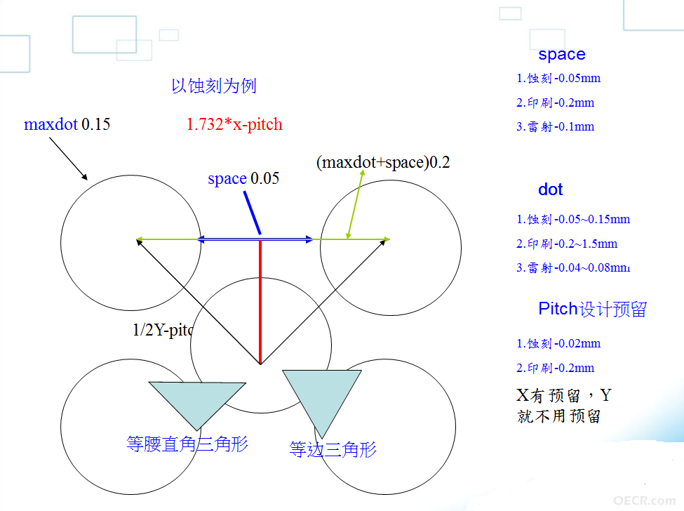 名词解2.png