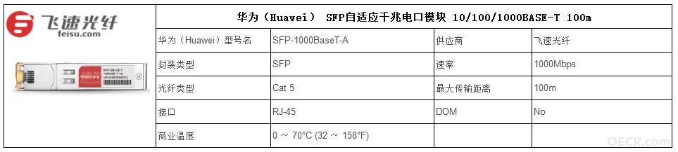 电口表2_副本.jpg