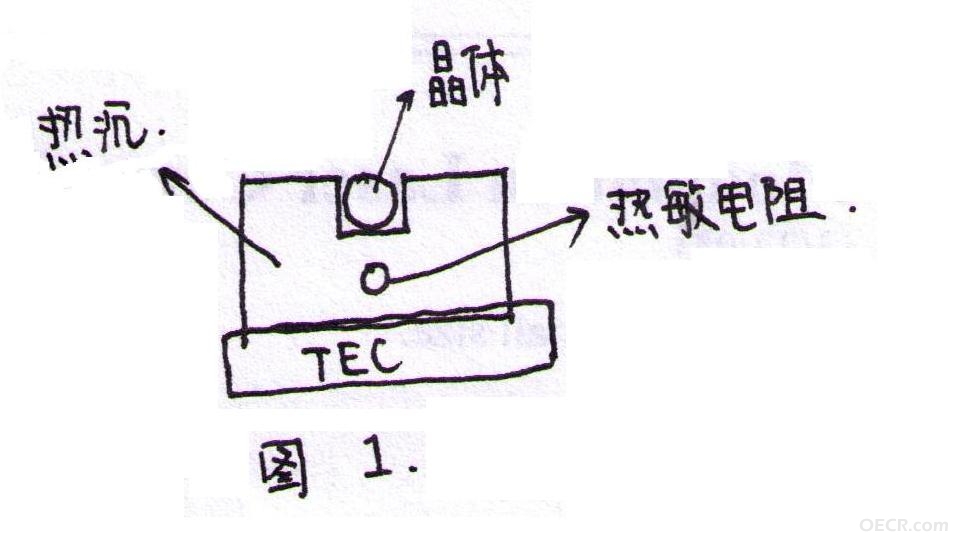 热敏电阻安装1.JPG