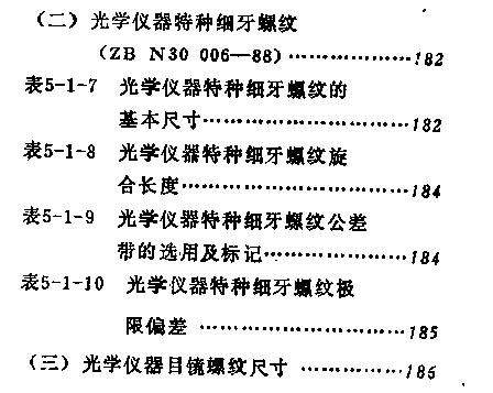 [分享]光学螺纹及偏差