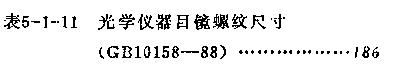 [分享]光学螺纹及偏差