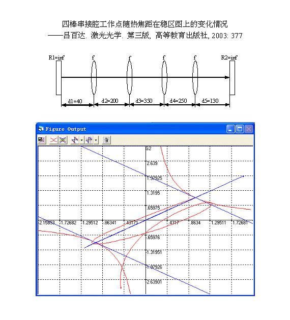 四棒串接腔工作点.JPG