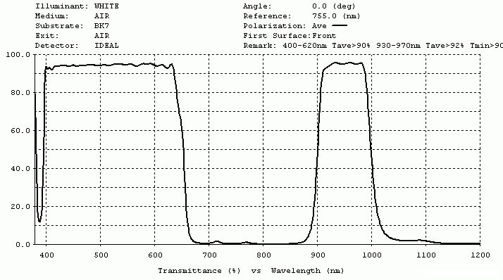 940-41层.gif