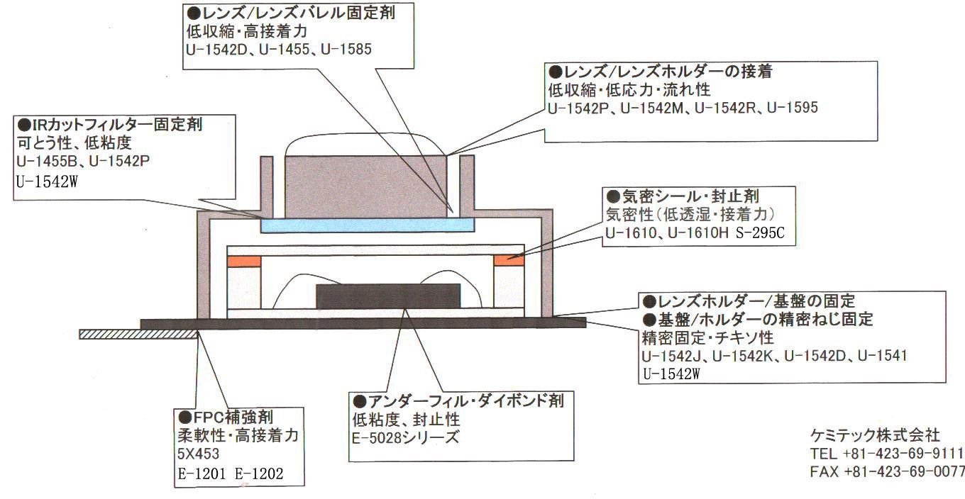 光学-镜头资料2.jpg
