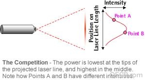 distr_gauss2.JPG