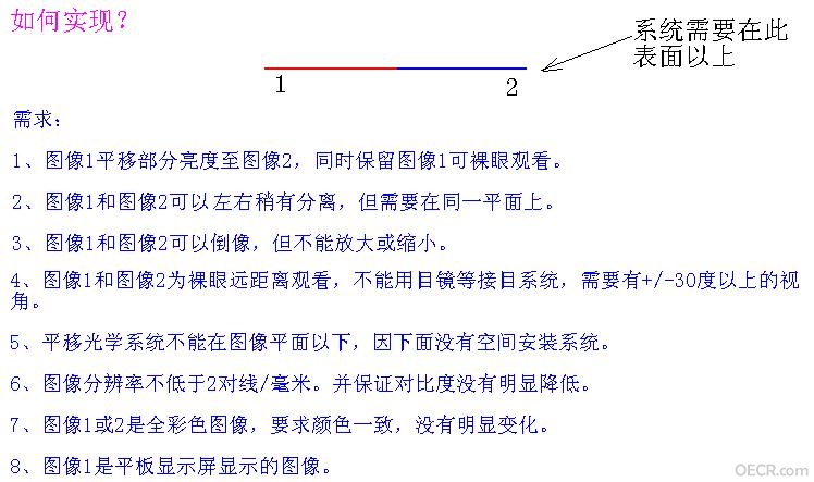 图像平移.JPG