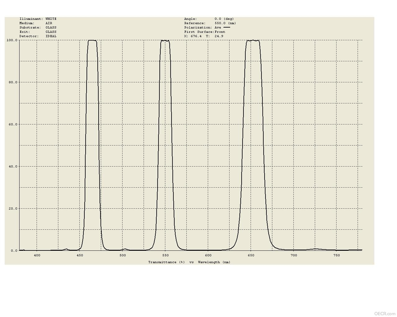 3 band pass filter.JPG